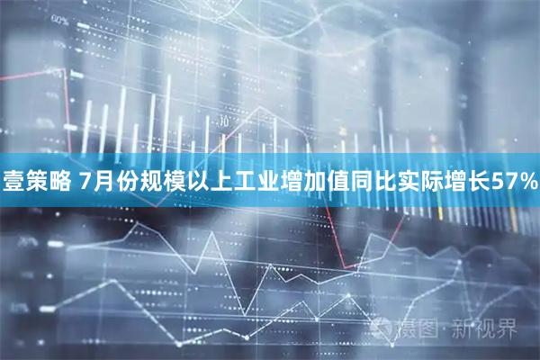 壹策略 7月份规模以上工业增加值同比实际增长57%