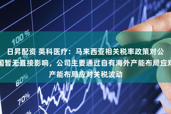 日昇配资 英科医疗：马来西亚相关税率政策对公司出口美国暂无直接影响，公司主要通过自有海外产能布局应对关税波动