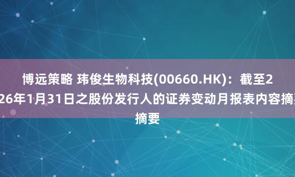 博远策略 玮俊生物科技(00660.HK)：截至2026年1月31日之股份发行人的证券变动月报表内容摘要